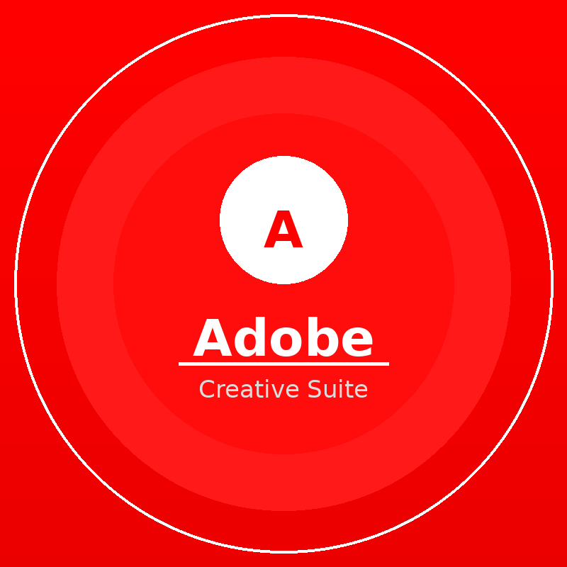adobe creative cloud coupon code 2026