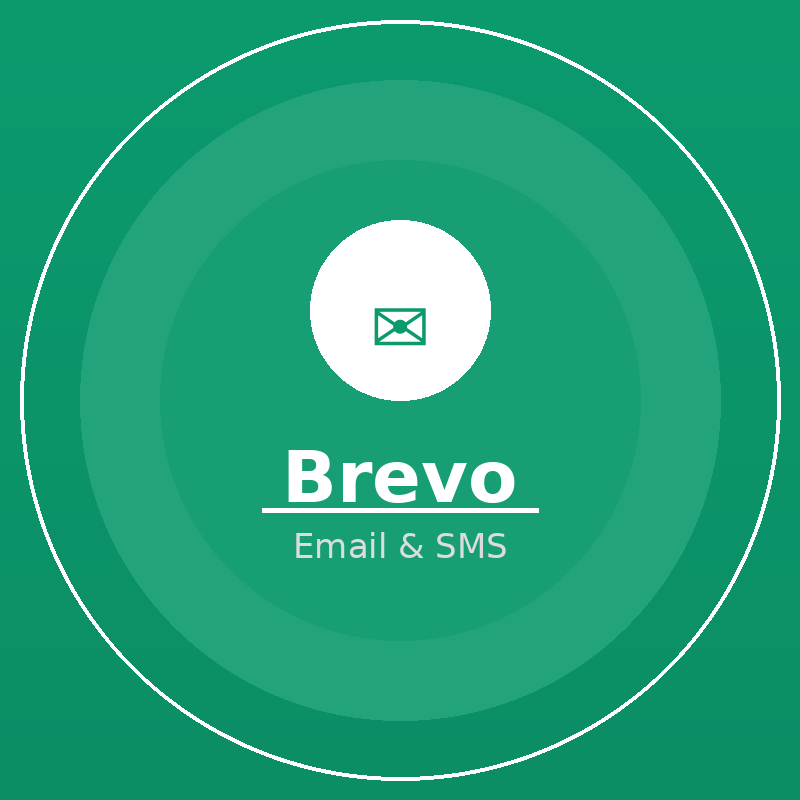 brevo coupon code 2026