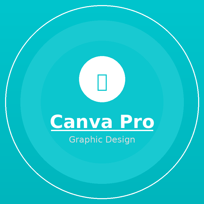 canva pro coupon code 2026