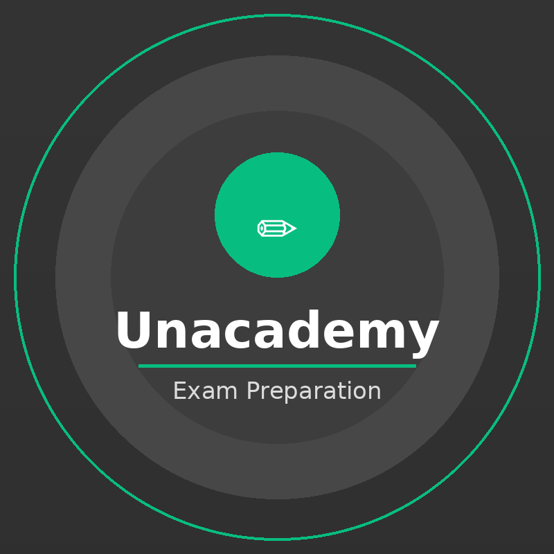unacademy coupon code 2026